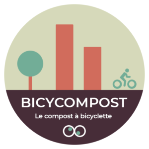 bicycompost